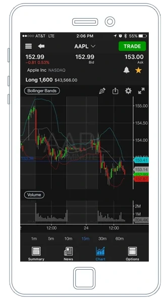 tradestation app