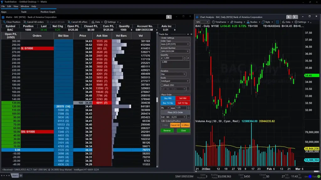 tradestation trading